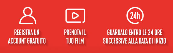 prenotazioni